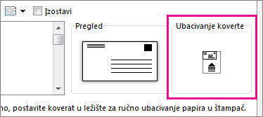 Dijagram ubacivanja koverte prikazuje kako da umetnete kovertu u štampač